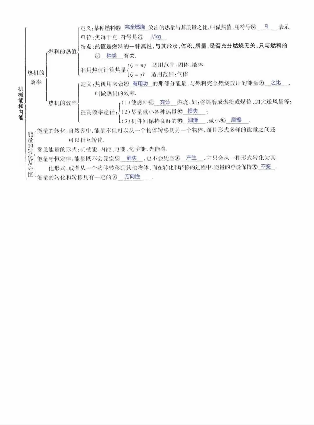 中考物理所有知识点汇总(上)-第20张图片-四季读书网