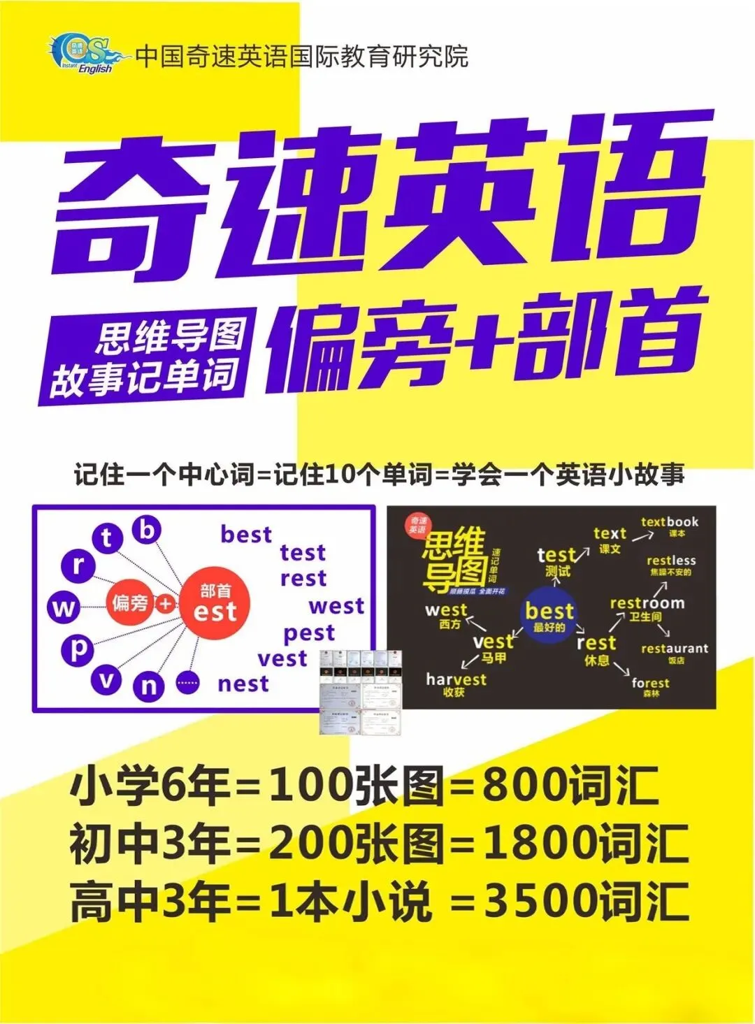 2026中考英语作文预测专题:和平与希望主题语料库+万能句型+写作框架-第1张图片-四季读书网