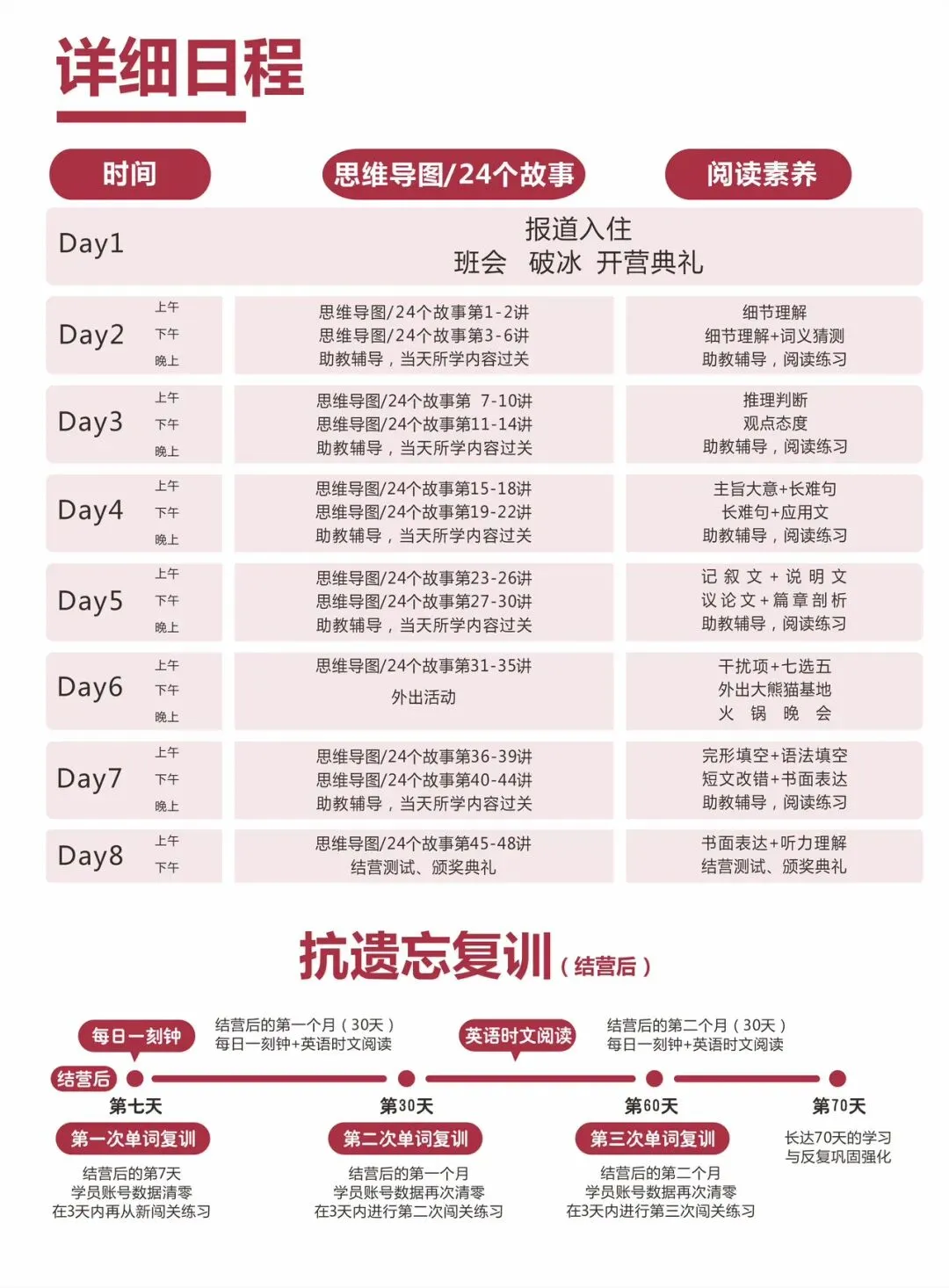2026中考英语作文预测专题:和平与希望主题语料库+万能句型+写作框架-第3张图片-四季读书网