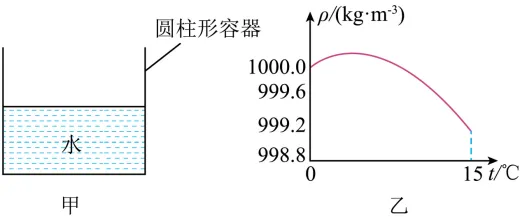 2020年广州中考物理真题(含答案)-第16张图片-四季读书网 2020年广州中考物理真题(含答案)-第16张图片-四季读书网