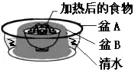 2020年广州中考生物真题(含答案)-第11张图片-四季读书网
