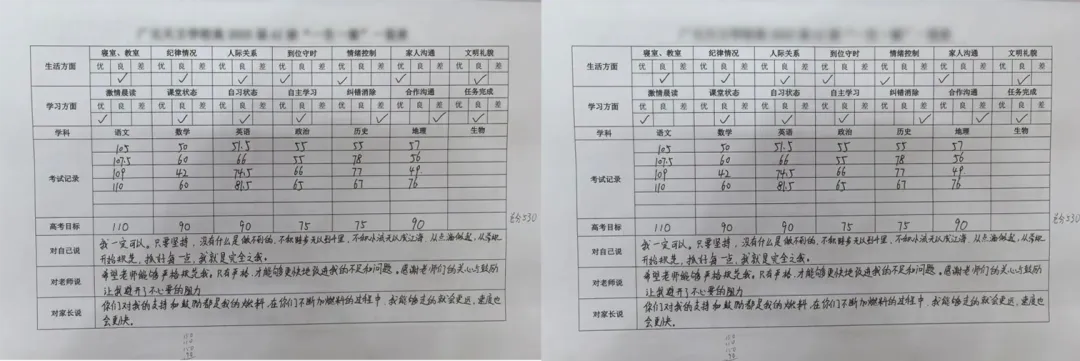 中考备考|2026中考839分新政下,太原初三学子最后80天提分全攻略 第22张 中考备考|2026中考839分新政下,太原初三学子最后80天提分全攻略 第22张