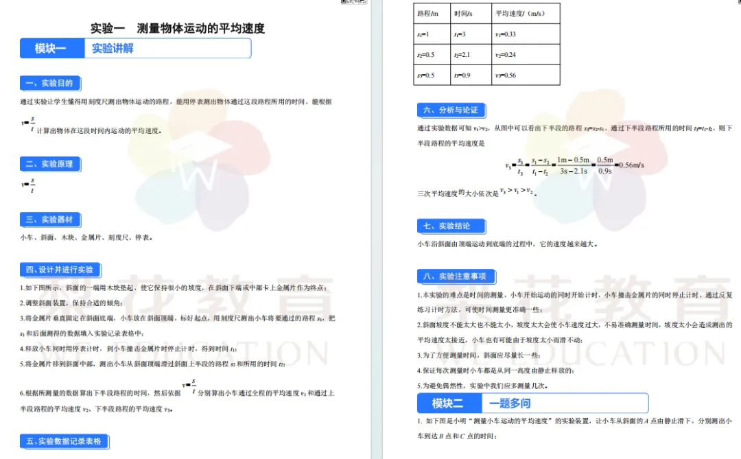 最全!上海中考物化实验操作满分攻略+易扣分点-第16张图片-四季读书网 最全!上海中考物化实验操作满分攻略+易扣分点-第16张图片-四季读书网