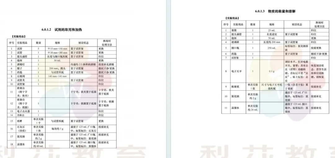 最全!上海中考物化实验操作满分攻略+易扣分点-第17张图片-四季读书网 最全!上海中考物化实验操作满分攻略+易扣分点-第17张图片-四季读书网