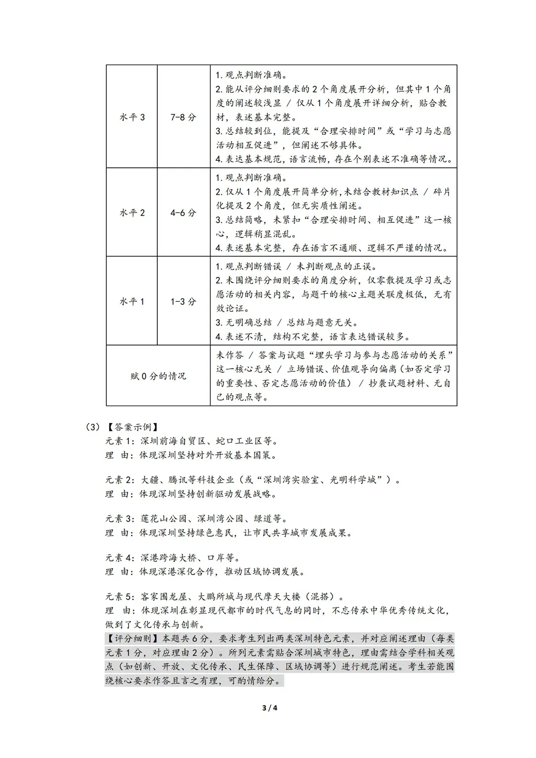 2026龙岗区一模真题出炉!数学、道法、历史部分试卷含答案解析!-第28张图片-四季读书网