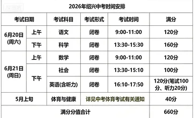 中考时间官宣!试卷难度、各项政策一篇理清!-第2张图片-四季读书网 中考时间官宣!试卷难度、各项政策一篇理清!-第2张图片-四季读书网