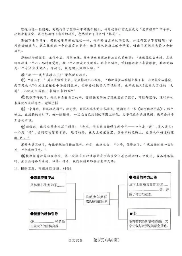 2026长安区区模考试试卷-第14张图片-四季读书网