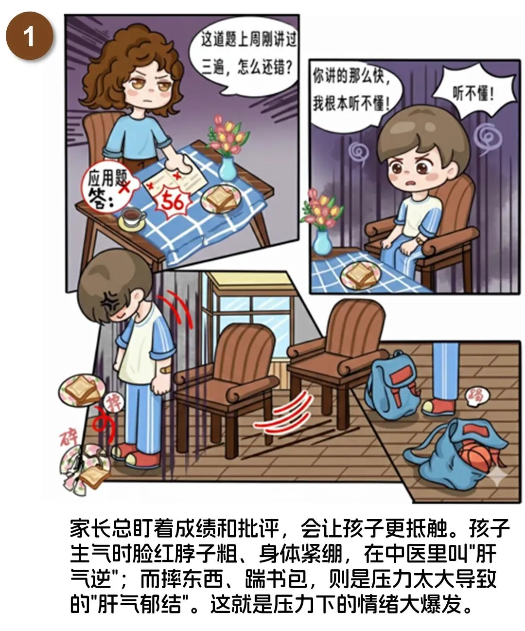 漫画《中医守童心》①丨65分数学试卷引发的早餐风波 第11张 漫画《中医守童心》①丨65分数学试卷引发的早餐风波 第11张