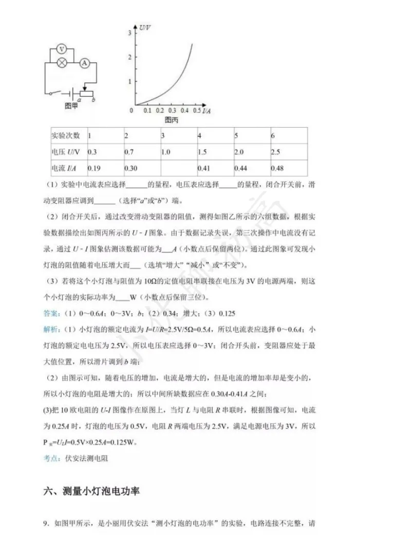 2026中考冲刺!初中物理电学实验经典题型汇总,提分必备! 第11张 2026中考冲刺!初中物理电学实验经典题型汇总,提分必备! 第11张
