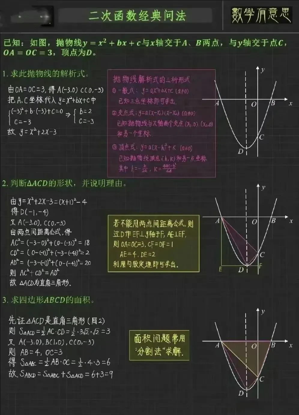 中考数学二次函数经典36题,考试压轴题常见! 第2张 中考数学二次函数经典36题,考试压轴题常见! 第2张