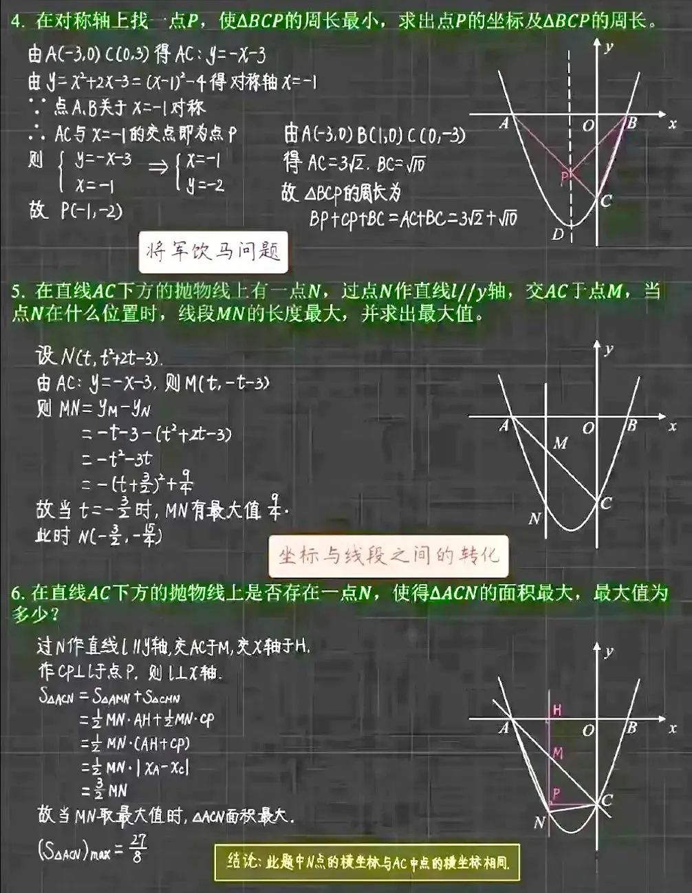 中考数学二次函数经典36题,考试压轴题常见! 第3张 中考数学二次函数经典36题,考试压轴题常见! 第3张