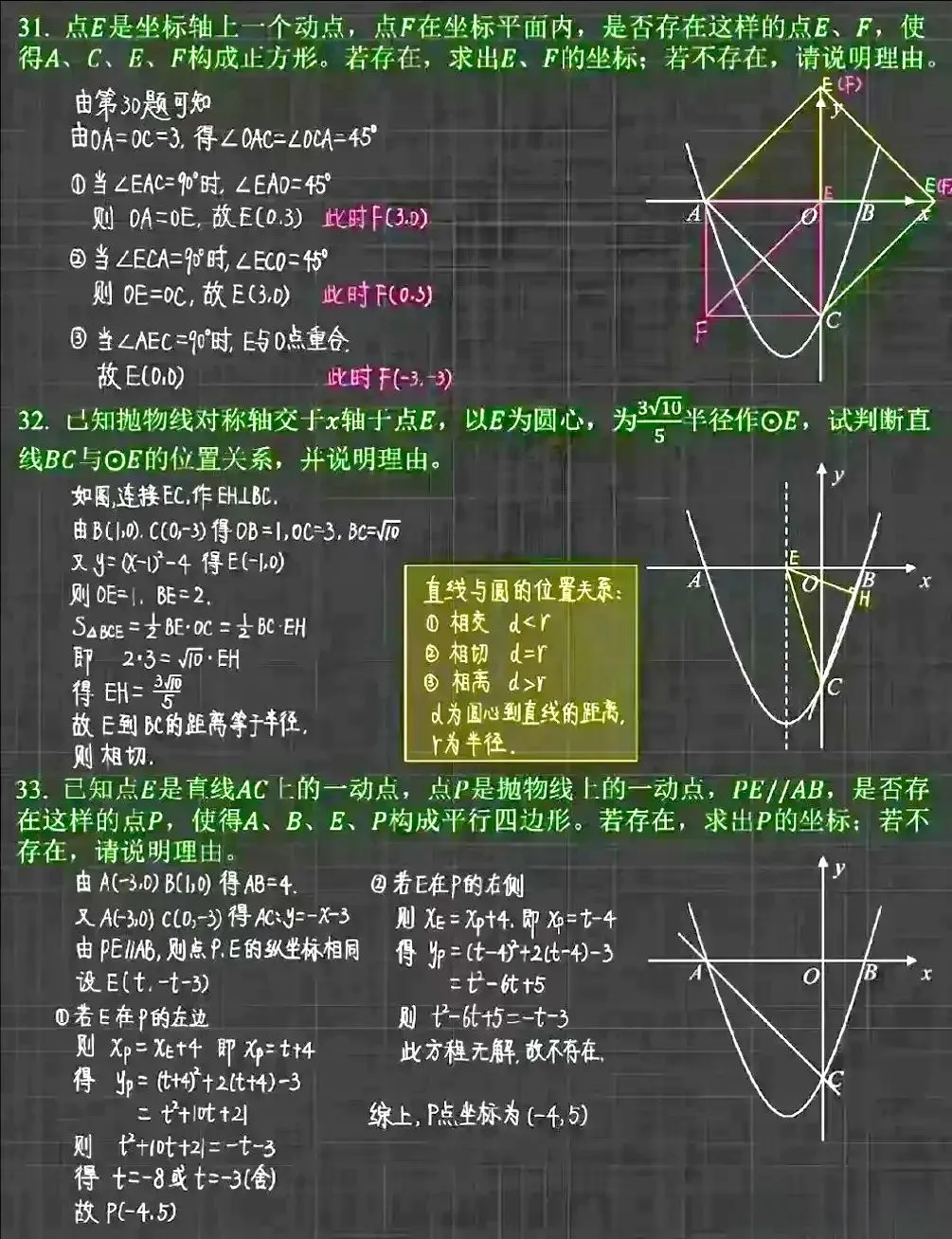 中考数学二次函数经典36题,考试压轴题常见! 第12张 中考数学二次函数经典36题,考试压轴题常见! 第12张