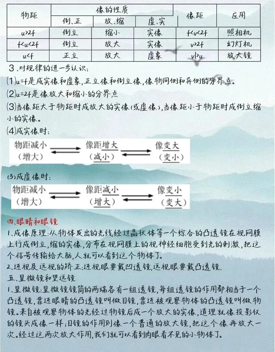 中考物理知识点汇总,快收藏学习吧! 第9张
