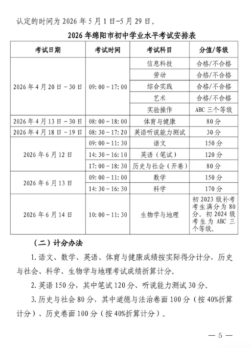 2026绵阳中考体育时间正式官宣-第4张图片-四季读书网