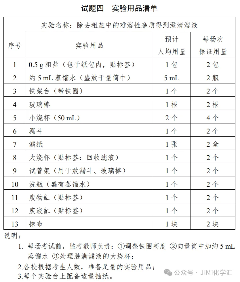 2026年青岛市中考物理、化学实验操作视频-第8张图片-四季读书网