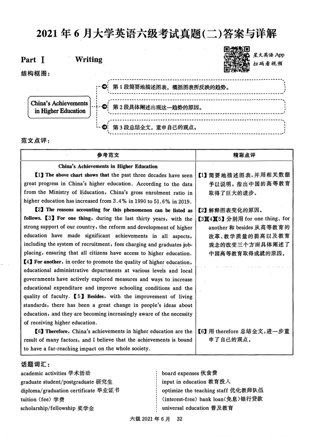 2021年6月六级真题及解析 第39张 2021年6月六级真题及解析 第39张