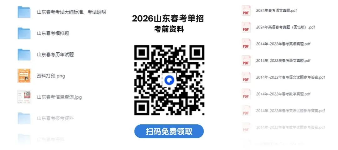 春季高考语数外十年真题(2014~2025) 第2张 春季高考语数外十年真题(2014~2025) 第2张
