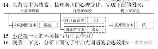 【冲刺26中考】2025年河北省中考语文真题(含答案)抓紧练!-第7张图片-四季读书网 【冲刺26中考】2025年河北省中考语文真题(含答案)抓紧练!-第7张图片-四季读书网