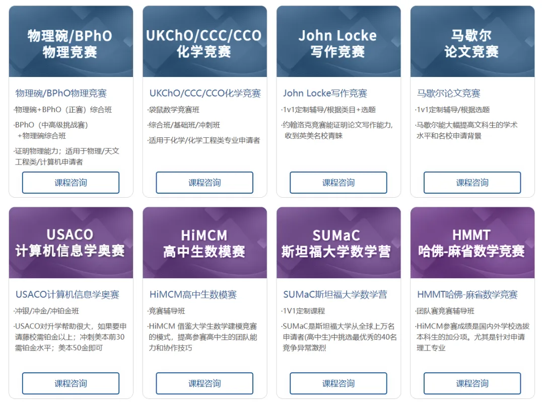 对答案啦!2026年欧几里得数学竞赛真题答案新鲜出炉~-第12张图片-四季读书网 对答案啦!2026年欧几里得数学竞赛真题答案新鲜出炉~-第12张图片-四季读书网