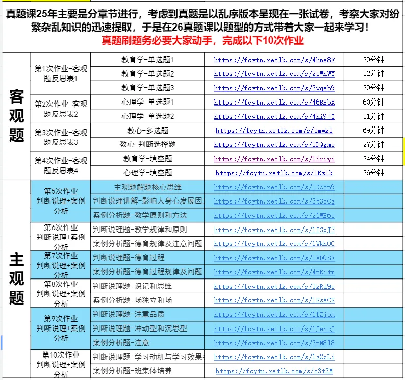 2026福建教综|刷真题别再盲目重复!这才是提分上岸的正确打开方式-第3张图片-四季读书网