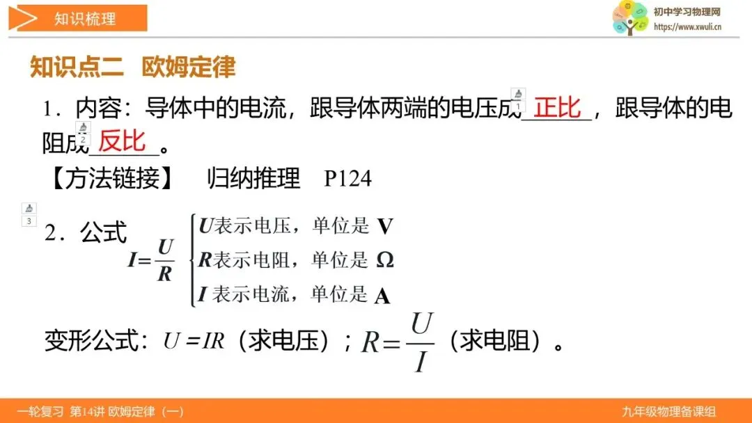 第14讲 欧姆定律(第1课时)(湖北新中考备考与指导)-第5张图片-四季读书网