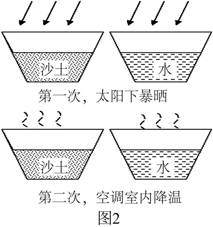 【中考地理】地理考前提分方案【附:2026年河北石家庄外国语教育集团二模地理试卷】 第15张