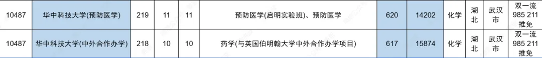 【初中资料】xx思-初中英语语法-中考考频分区速学 第3张