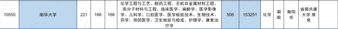 【初中资料】xx思-初中英语语法-中考考频分区速学 第11张