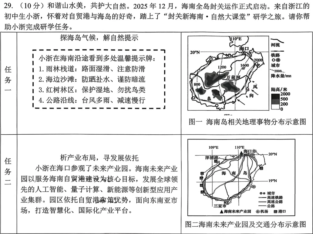 【中考地理精题】海南自贸港:从考点到答题模板,一文吃透! 第6张 【中考地理精题】海南自贸港:从考点到答题模板,一文吃透! 第6张