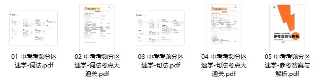 初中英语语法-中考考频分区速学 第5张 初中英语语法-中考考频分区速学 第5张