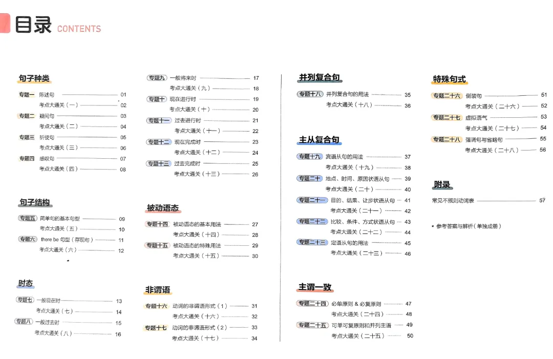 初中英语语法-中考考频分区速学 第9张 初中英语语法-中考考频分区速学 第9张