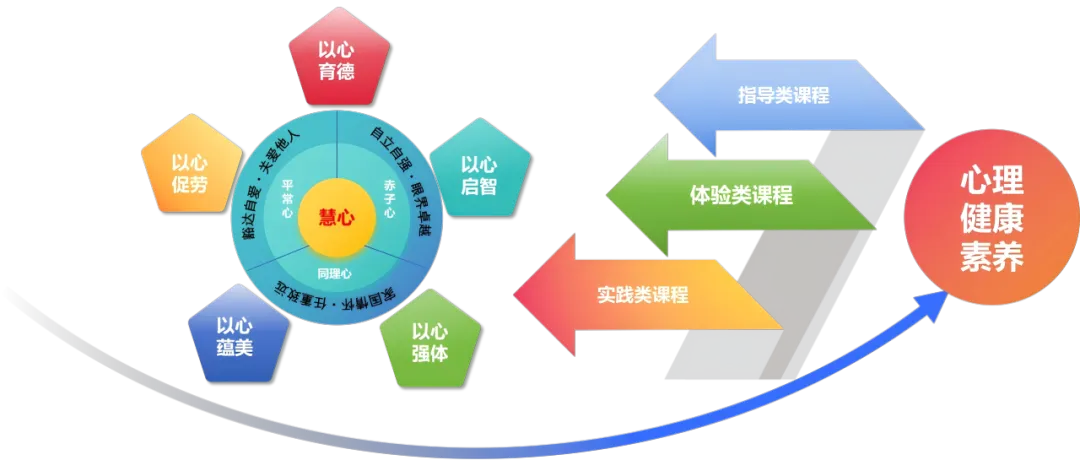 刚刚!2026年东莞中考理化生实验考试范围出炉! 第41张