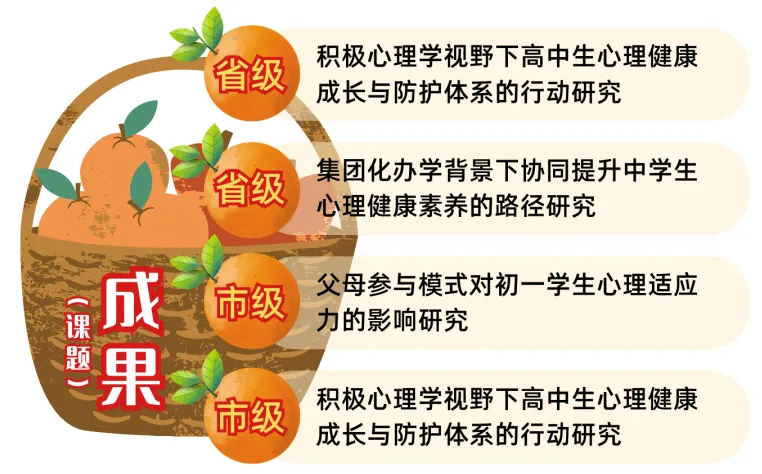 刚刚!2026年东莞中考理化生实验考试范围出炉! 第44张