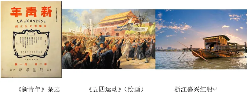 深圳中考历史:中考中国近现代史小论文专项集训 第12张 深圳中考历史:中考中国近现代史小论文专项集训 第12张