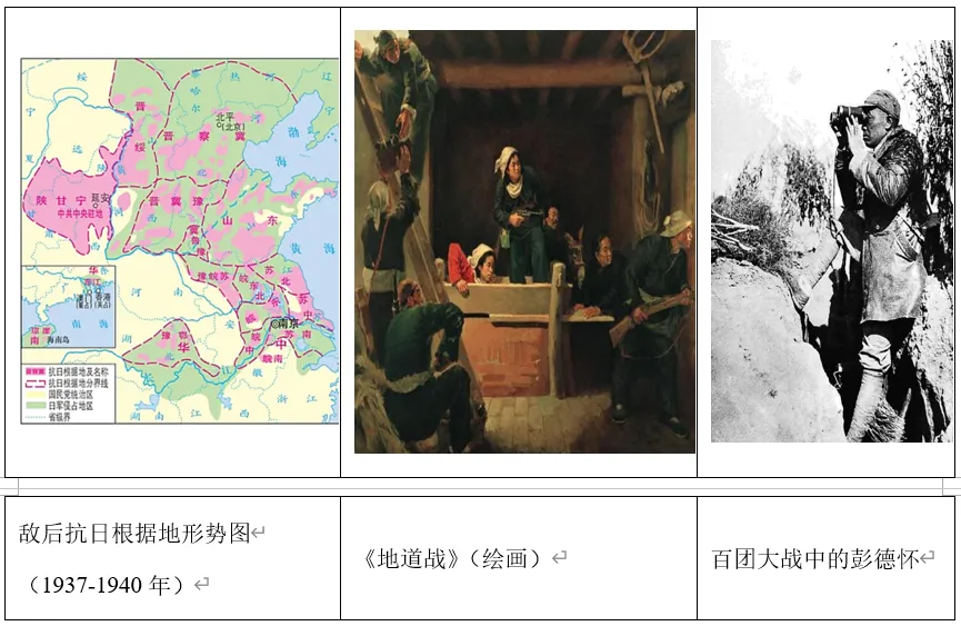 深圳中考历史:中考中国近现代史小论文专项集训 第20张 深圳中考历史:中考中国近现代史小论文专项集训 第20张