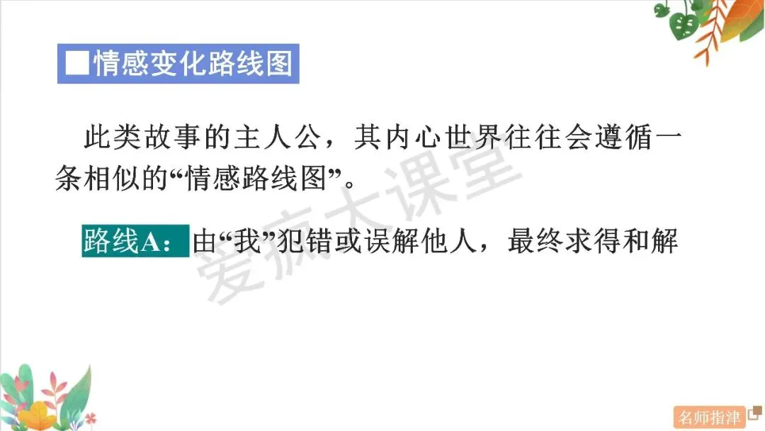 高考读后续写 | 命题揭秘+真题剖析,从「亲情、友情与和解」打开高分通道 第2张 高考读后续写 | 命题揭秘+真题剖析,从「亲情、友情与和解」打开高分通道 第2张