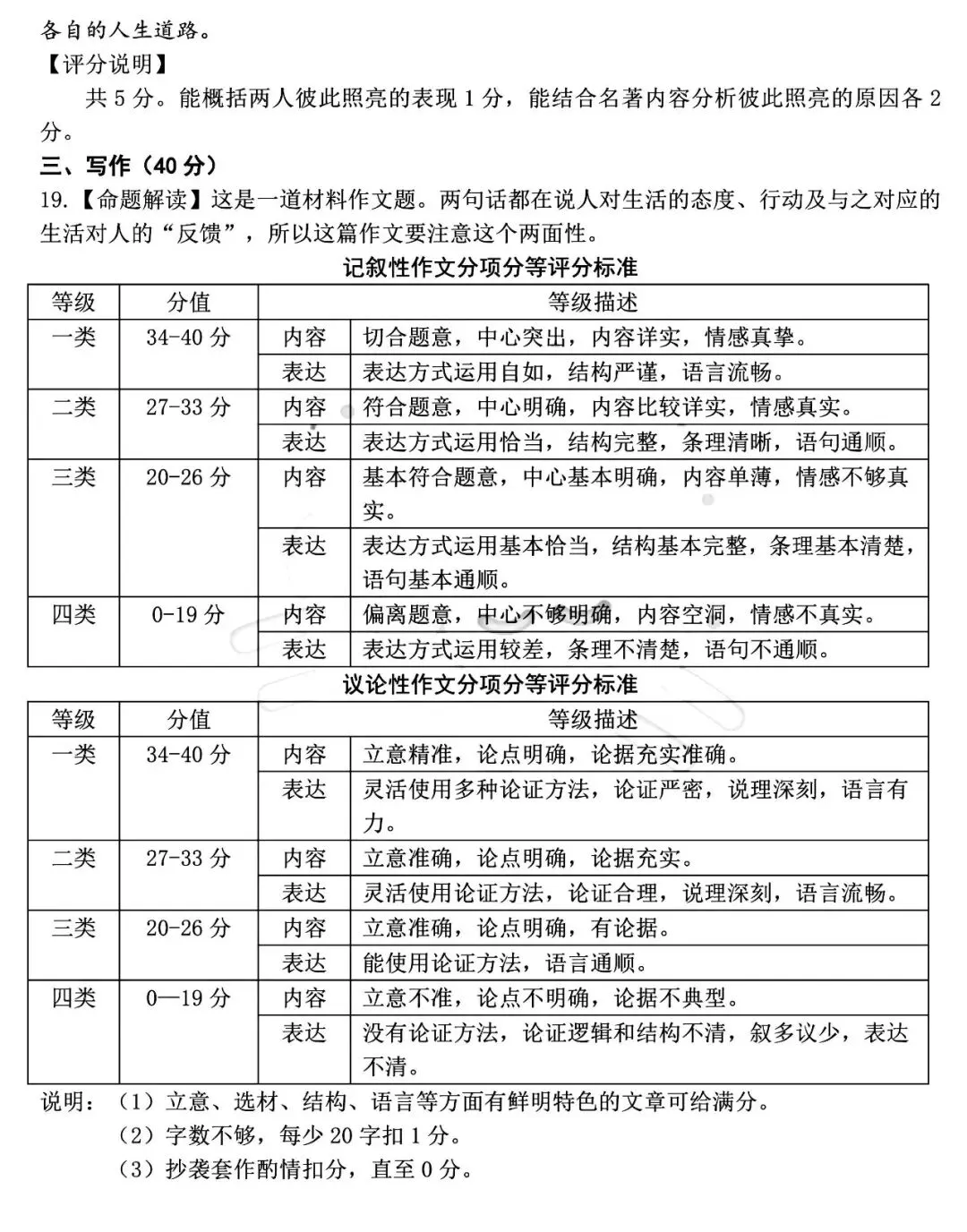 2026年3月包头市青山区中考模拟试卷语文(含答案) 第10张