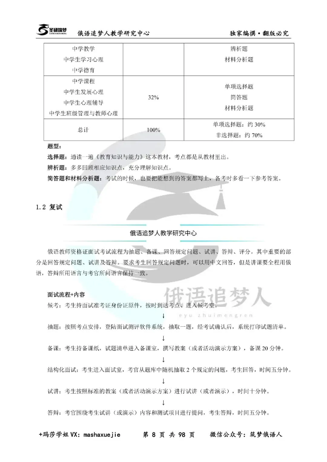 俄语教资|教资面试全程辅导+各省真题汇总,一书搞定-第15张图片-四季读书网