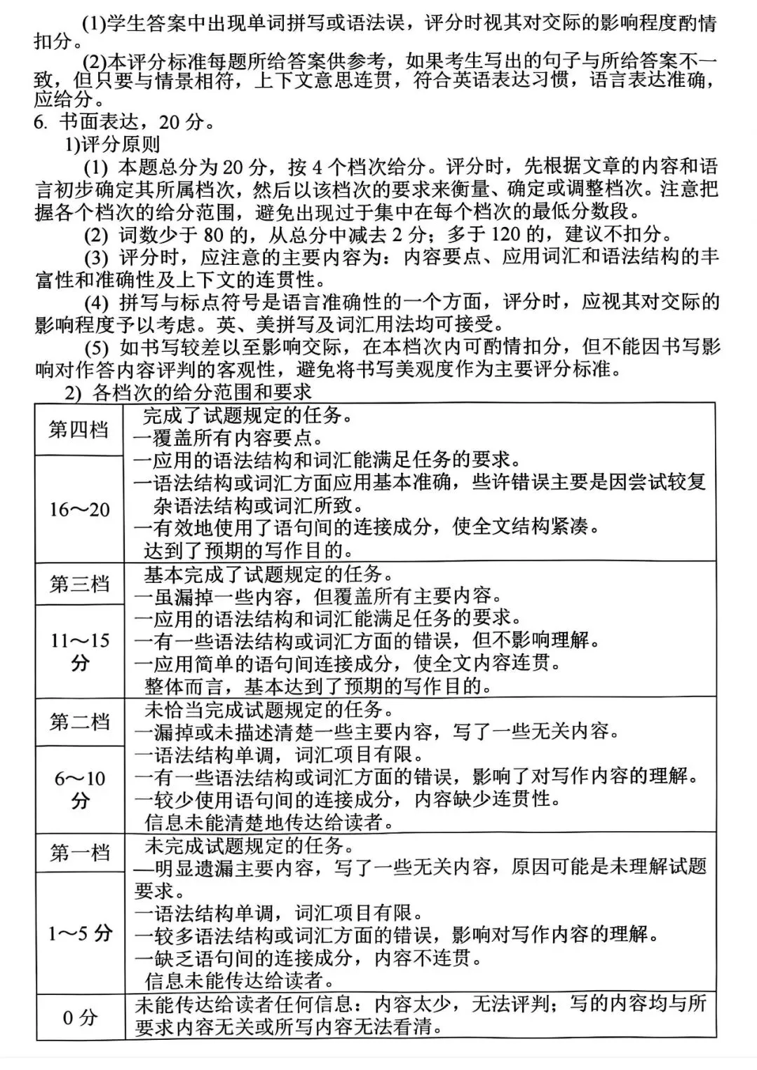 2025年平顶山中考一模英语试卷及答案(文末可下载)-第12张图片-四季读书网
