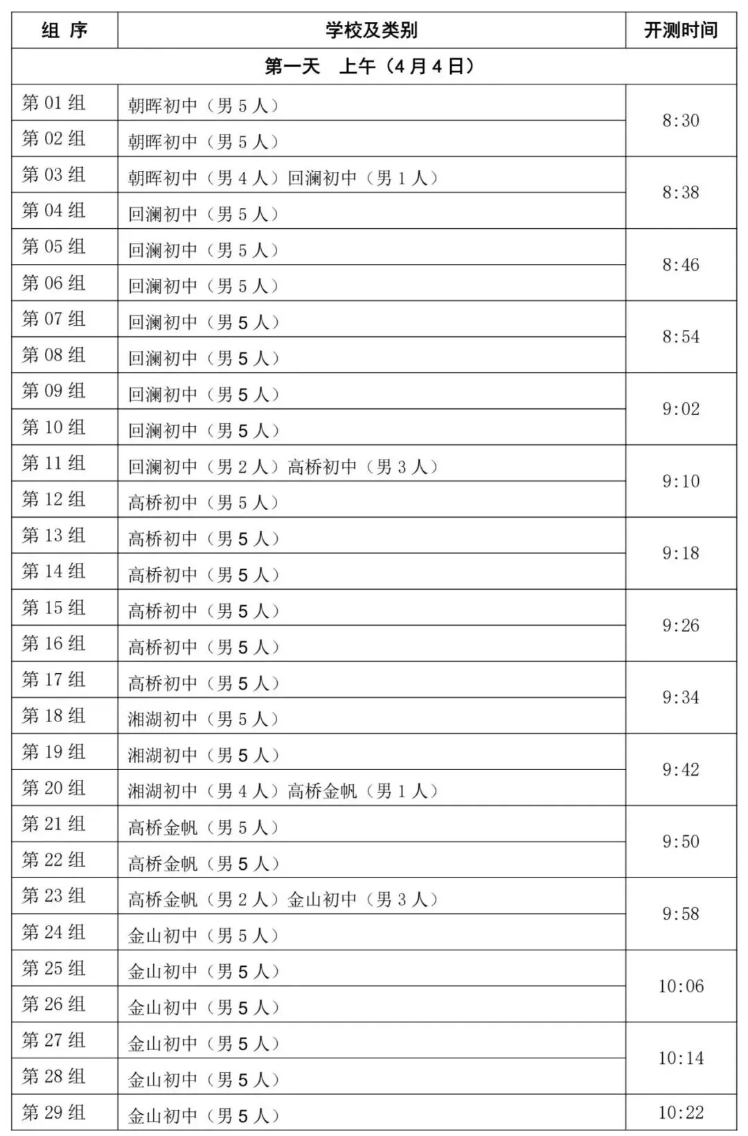 萧山中考明日开考!这项目今年人数暴涨!附26年萧山区中考体育考试日程安排表~-第6张图片-四季读书网