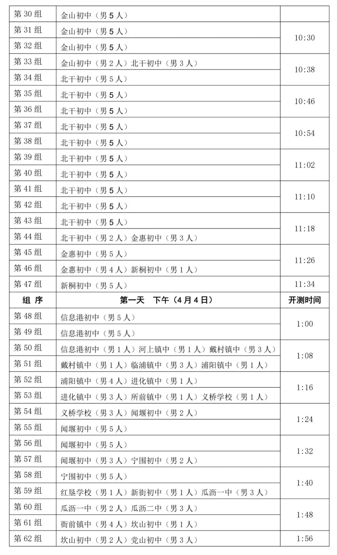 萧山中考明日开考!这项目今年人数暴涨!附26年萧山区中考体育考试日程安排表~-第7张图片-四季读书网