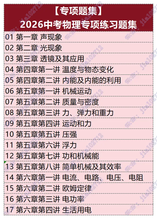 2026最新版中考复习资料上新啦——中考物理 第7张 2026最新版中考复习资料上新啦——中考物理 第7张