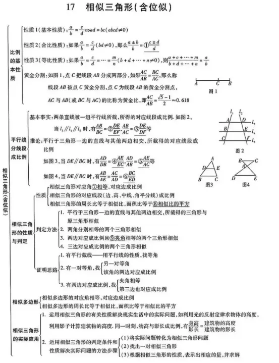 中考数学易错点和高频考点 第19张