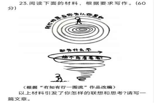 2026中考语文模考作文序列之谋篇布局 第5张 2026中考语文模考作文序列之谋篇布局 第5张