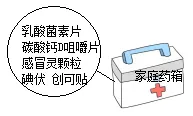 2026年初中生物中考八上你复习好了吗?给你送上一份精准复习资料. 第9张