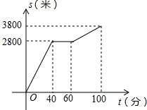 【2015年重庆市中考数学试卷(A卷)及答案中考真题电子版word版PDF版免费下载-第13张图片-四季读书网