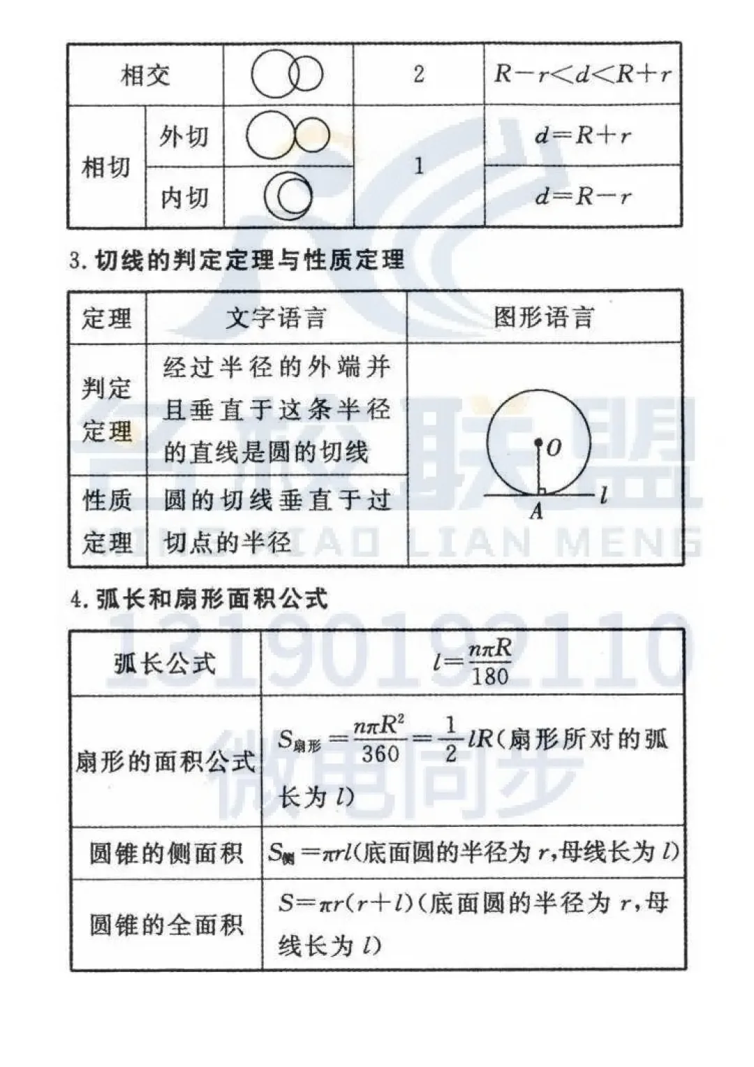 中考数学24个重要公式定律详解,快查缺补漏!-第15张图片-四季读书网 中考数学24个重要公式定律详解,快查缺补漏!-第15张图片-四季读书网