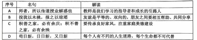 2026中考道德与法治模拟试卷三(附答案),含金量很高!-第5张图片-四季读书网