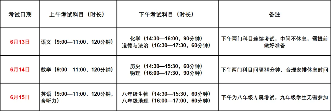 临沂市2026年中考新政策解读!-第4张图片-四季读书网
