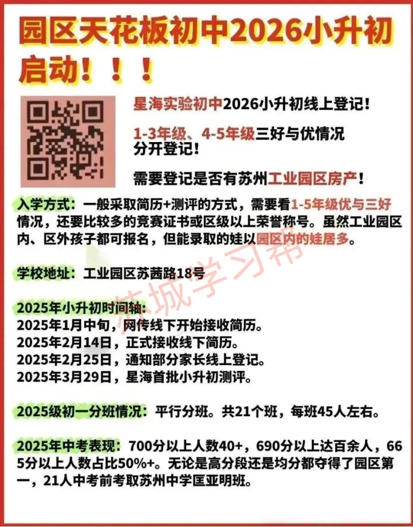 26中考:苏州六区初中格局解析,谁在领跑第一梯队?小初家长必看!-第11张图片-四季读书网